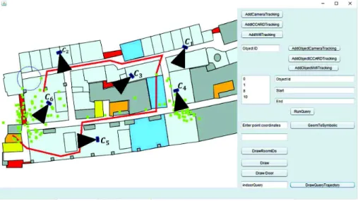 FIGURE  6. Application 
