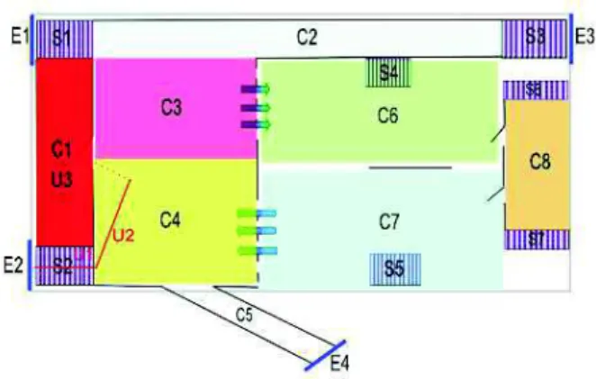 FIGURE  2.Exemple de trajectoire 2 