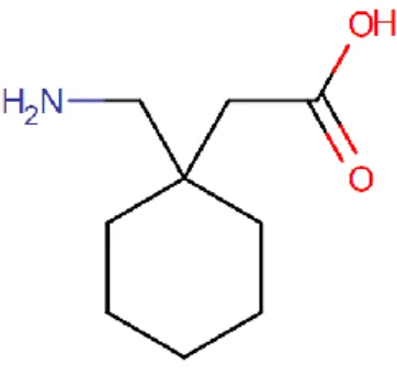Figure 1 : Formule chimique de la gabapentine