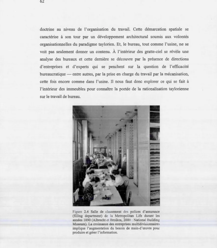 Figure  2.4  Sall e  de  ela  sement  des  polices  d'as  urance  (filling  department)  de  la  Met:ropol itan  Li fe  durant  les  années  1890 (Aibrecht et Broikos, 2000 : National  Building  Museum)