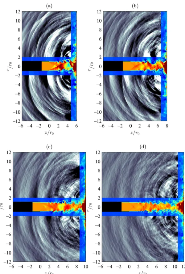 Figure 4. Snapshots in the (z, r) plane of the density in the jets and close to the flat plate and of the pressure fluctuations for (a) JetL6, (b) JetL8, (c) JetL10 and (d) JetL12