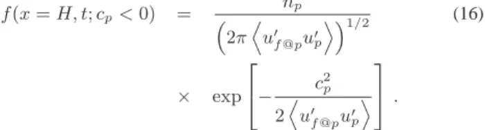 Figure 3: Wall-normal fluid agitation measured by Moser et al. [13] in DNS.