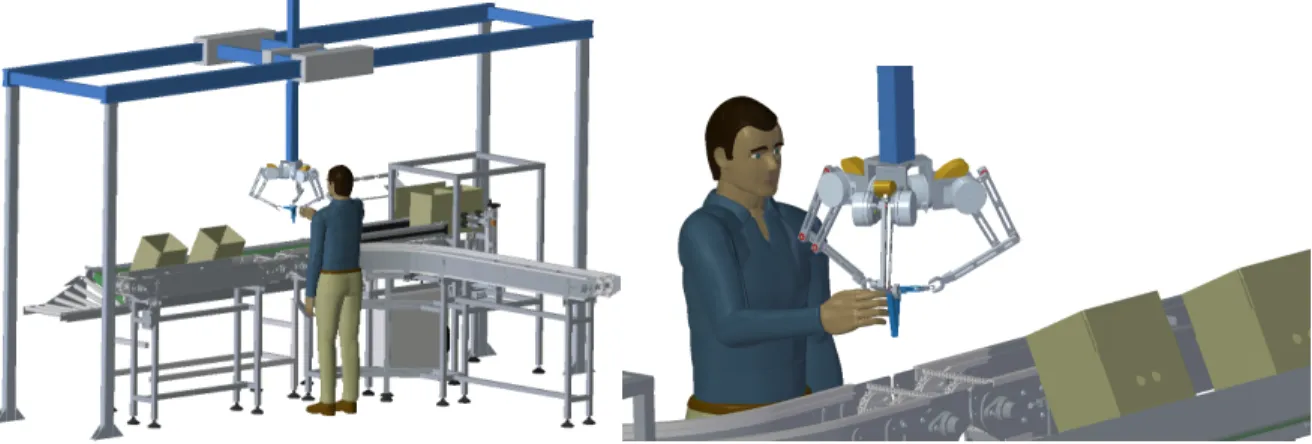 Figure 0.2  Illustration d'une application industrielle du robot.