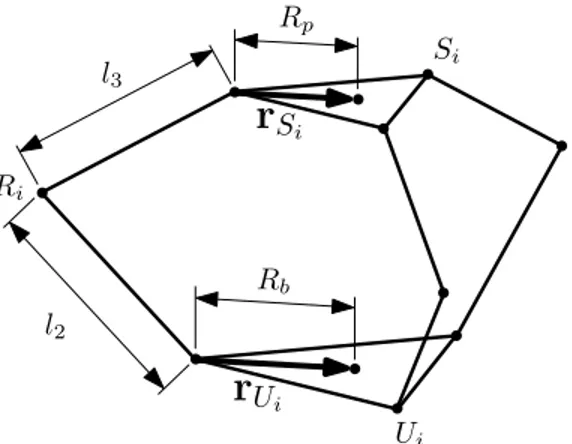 Figure 3.1  Représentation graphique simpliée du robot dans MATLAB pour l'analyse de l'espace de travail.