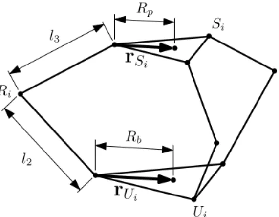 Figure 3.1  Représentation graphique simpliée du robot dans MATLAB pour l'analyse de l'espace de travail.