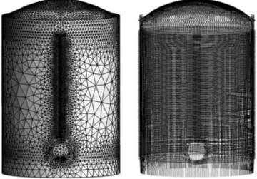Figure 4. Containment building: three-dimensional mesh (left part) and location of the prestressing tendons on the surface (right part).
