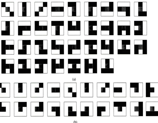 Figure 3.8 -  Les configurations des droites (a) et des culs-de-sac (b)