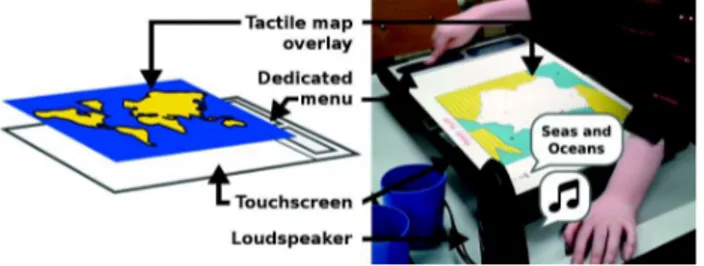 Figure 3: (a) MapSense augments the audio-tactile Mappie prototype with Do-It-Yourself conductive tangibles