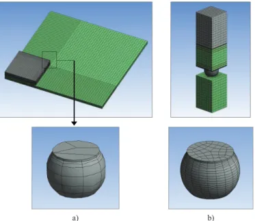 Fig. 5.   Meshing of the a) global and b) local models. 