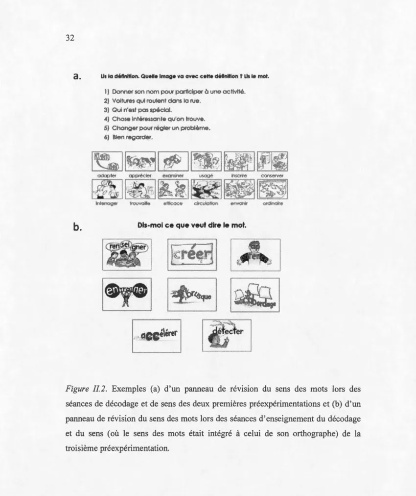 Figure  Il 2.  Exemples  (a)  d' un  panneau  de  révision  du  sens  des  mots  lors  des  séances de  décodage  et de  sens  des  deux  premières préexpérimentations et (b)  d ' un  panneau de  révision du  sens  des mots  lors des  séances d ' enseignem