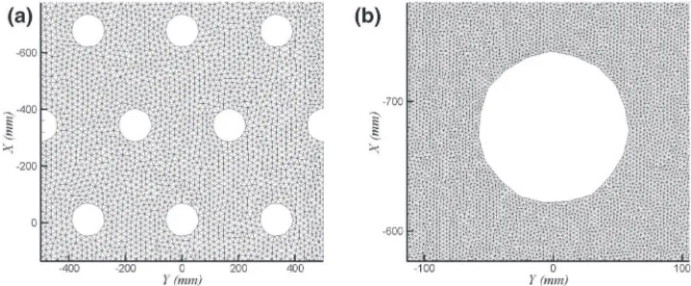 Fig. 2 Local view of the ‘standard’ (a) and ‘fine’ (b) grids