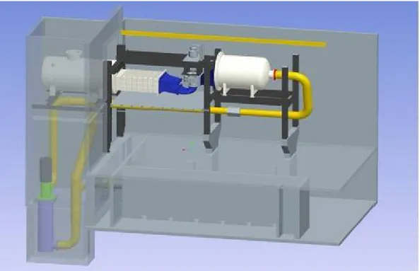 Figure I.1  Banc d'essai du LAMH pour réaliser les expériences sur les modèles réduits de turbine.