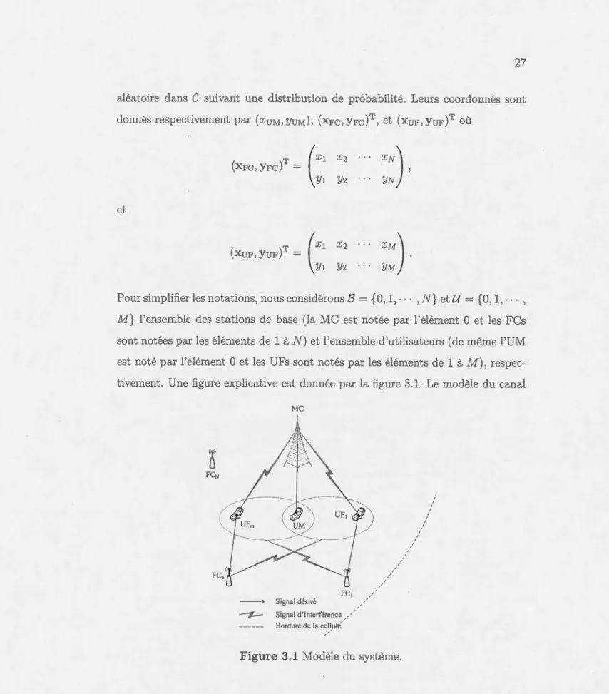 Figure  3.1  Modèle  du  ·ystème. 