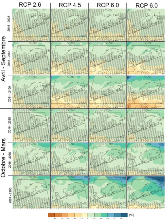 Figure I.5 : Écarts de la précipitation saisonnière (moyenne de l’ensemble CMIP5 par rapport à la période 1986 -  2005) pour les périodes estivales (avril – septembre) et hivernales (octobre - mars) pour chacun des 4 scénarios 