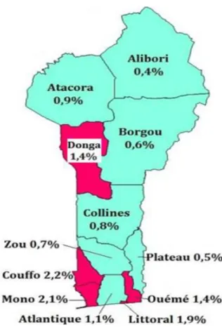 Figure 8: Prévalence du VIH selon les départements du Bénin 