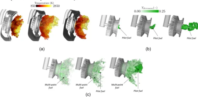 Fig. 9 Isocontours of heat release colored by temperature (top), isocontour of fuel mass fraction (rich, middle), and (lean- (lean-1 reach, bottom) to visualize the flame shape as well as the pilot (middle) and multipoint (bottom) flames versus the fuel sp