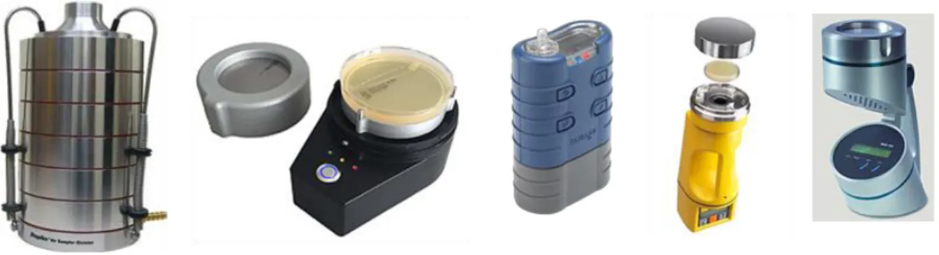 Figure 4: Andersen multistage; Slit-to-agar; Casella, SAS, Centrifugal sampler (from left to right) 