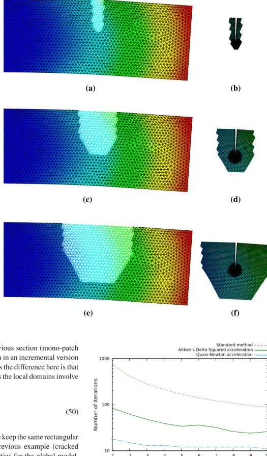 Fig. 6 Patch definition and extend: global stitches selection. a Global mesh (One stitch thick layer)