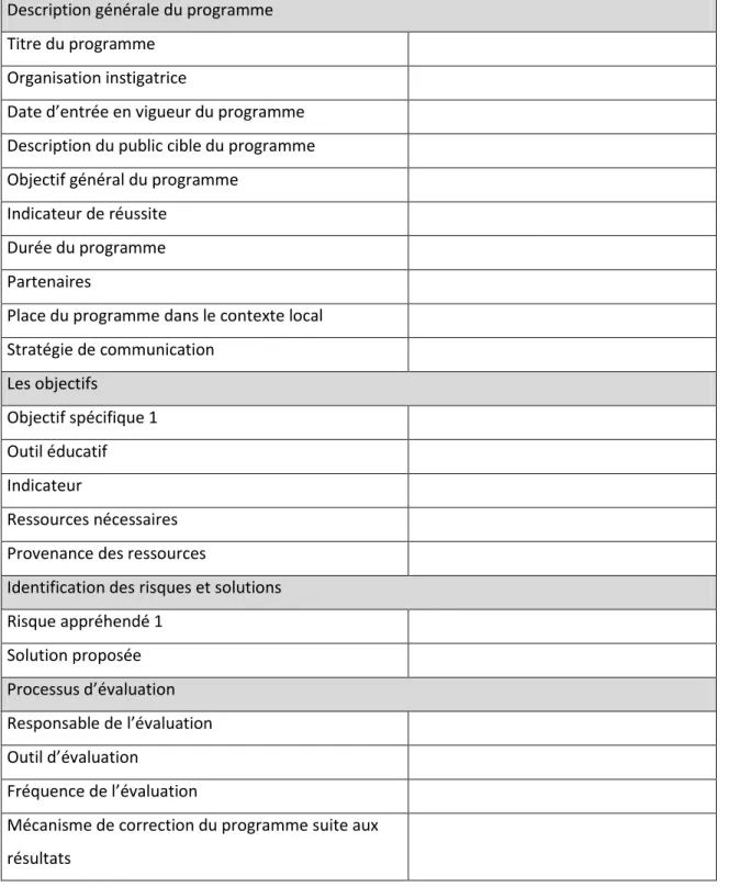Tableau 2.1 Une suggestion de structure pour le programme d’ERE dans le cadre du projet  Description générale du programme 