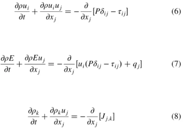 Fig. 3 Real-gas effects on density for a) oxygen at P  10 MPa and variable temperature; and b) a binary H 2 ∕O 2 mixture with variable composition, at T  125 K and P  10 MPa.