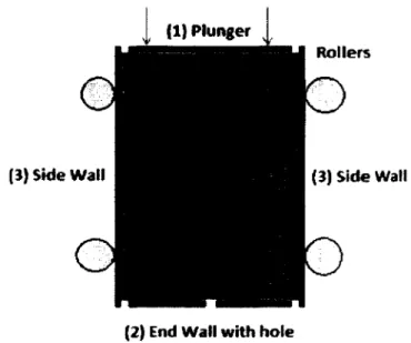 Figure  2.3  Illustration  of four  p a rt  cylinder  discussed  by  Peng  [35]