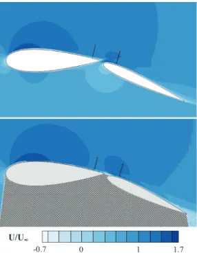 Fig. 15. Scalar maps colored with the normalized velocity on SET 2 at z  ∗ =25% from  CFD (top) and PIV (bottom)