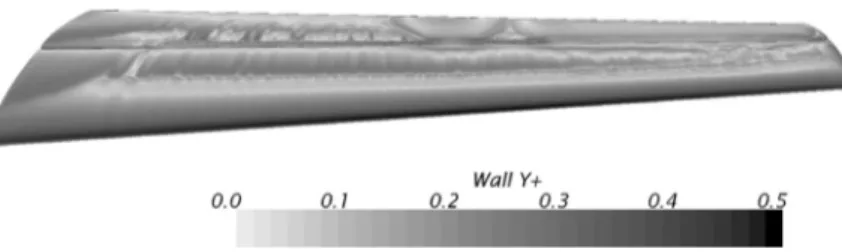 Fig. 8. Scalar map on the wingsail upper surface in the SET1 conﬁguration, colored with the normalized distance to the wall y  +  