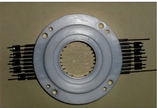 Figure 7: Picture of one heating resistances module.