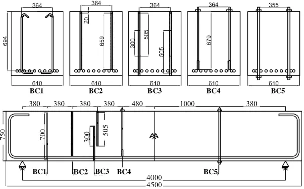 Table 1  Details of reinforced beams  Beam   Anchor  h  [mm]  d  [mm]  a/d  ρ  [%]  s   [mm]  s/d v A v  [mm²]  f c  [MPa]  E c [MPa]  PP1  Epoxy 450  370 3.60 3.10 240 0.72 400  32.5  28  382  PP2  Epoxy 450  398 3.35 2.06 260 0.73 200  35.2  30  580  PP3