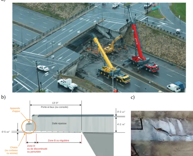 Figure 3.1 Partie effondrée du viaduc de la Concorde 3