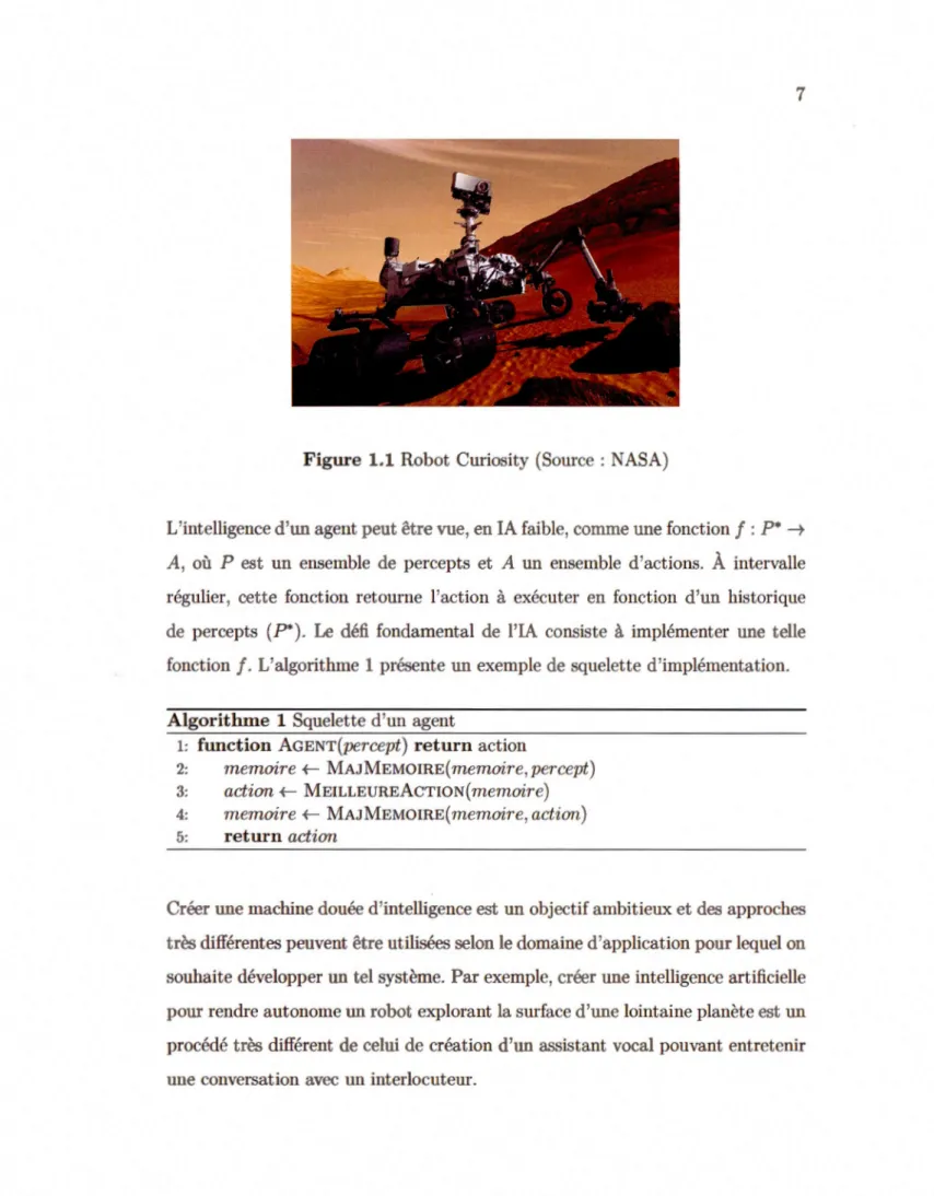 Figure 1.1 Robot  Curiosity  (Source  : NASA) 