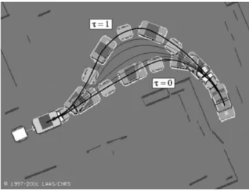 Figure 1.14  Déformation de la trajectoire du robot mobile Hilare 2 tirant une remorque [Lamiraux et al., 2004].