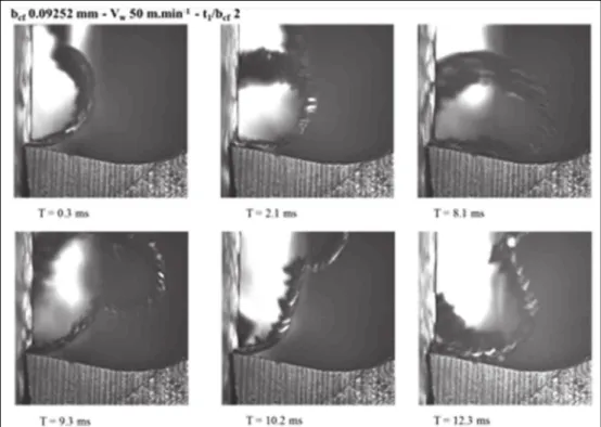 Figure 10. EDX observations of cutting tools: (a) b cf , 0.09252; g, 10°; t 1 /b ch , 2; and V w , 80 m min 21 and (b) b cf , 0.1359; g, 10°; t 1 /b ch , 2; and V w , 80 m min 21 .