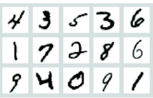 Fig. 4 A random sample of 15 handwritten digits from the MNIST data set.