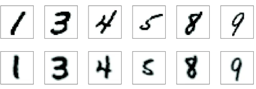 Fig. 5 A random sample of 6 handwritten digits from the MNIST data set before and after deslanting
