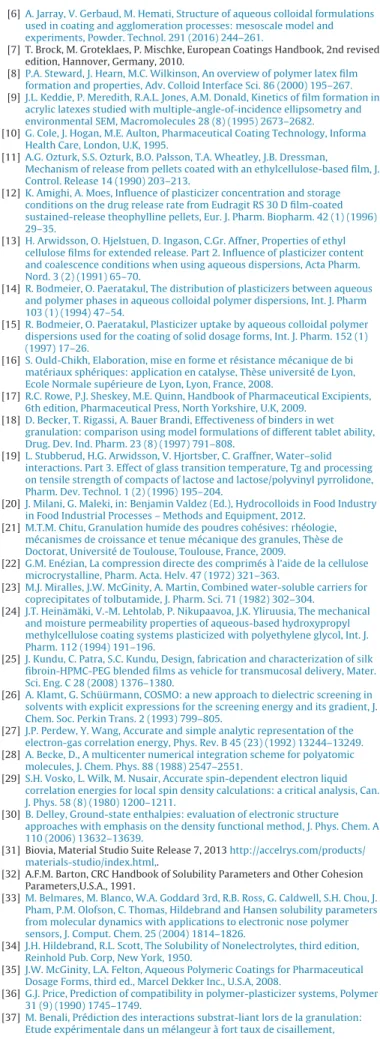 Table 6 summarizes the results obtained by the different sim- sim-ulation methods and compares them with the results obtained by DSC.