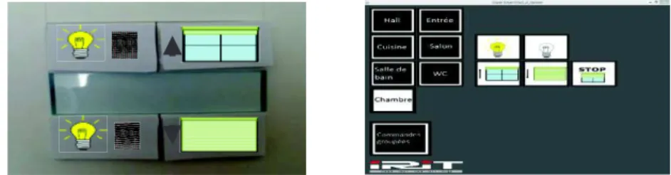 Fig. 3. a- Pictograms associated to wall switches b- Touch screen user-interface 