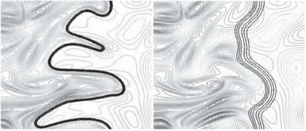 Figure 4.12: DNS of flame/vortex interactions. Left: non-thickened flame, right: thickened flame