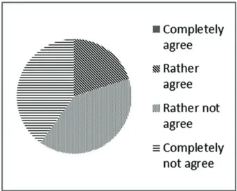 Fig. 4. Use private criteriaFig. 2. Diﬃcult to ﬁnd shared criteria