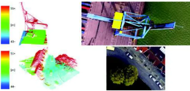 Fig. 1. Examples of details of the 3-D point cloud along with the correspond- correspond-ing portions of the orthophoto data