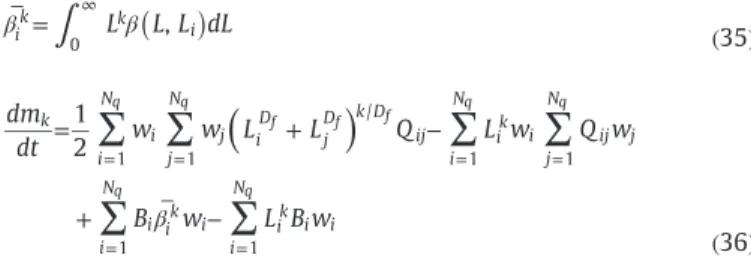 Fig. 10. Change over time of normalized experimental and simulated moments for G ¼34 s &#34; 1 ( D f ¼ 1.75).4