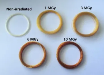 Fig.  1  Fibers  photo  of  non-irradiated  sample  and  irradiated  at  1MGy,  3  MGy, 6 MGy and 10MGy to highlight the degradation of the coating due to  the radiation