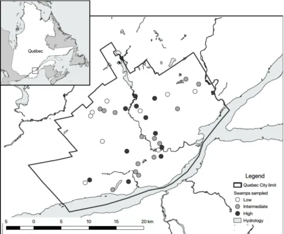 Figure 1: Location map of the 34 sampled swamps (dots) characterized by three  levels  of  urbanization  (low,  intermediate  and  high)  in  Quebec  City,  Quebec  (Canada), 2016