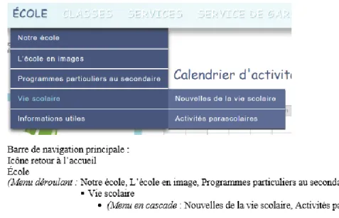 Figure 10 - Exemple d’un menu déroulant et d’un menu en cascade dans un site web, et son énumération