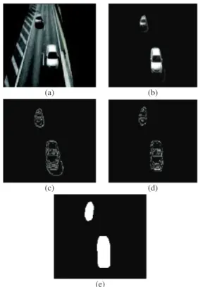 Fig. 1. Combination of the two results: (a) observed scene, (b) foreground detected by GMM, (c) moving region detection result, (d) final result.