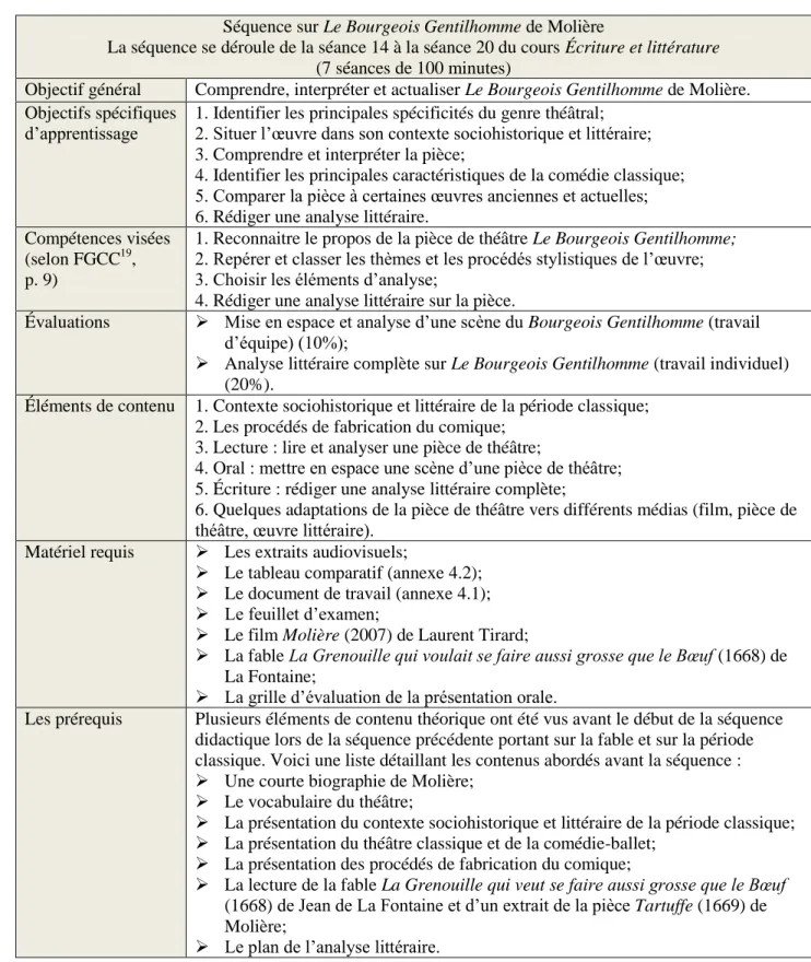 Tableau n o 13 : La version initiale de la séquence didactique  Séquence sur Le Bourgeois Gentilhomme de Molière 