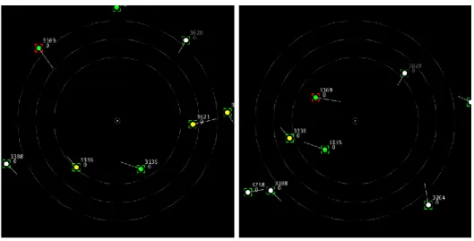 Figure 2.1. Example of the state of the situation monitored on the S-CCS radar immediately  before (left panel) and after (right panel) an interruption