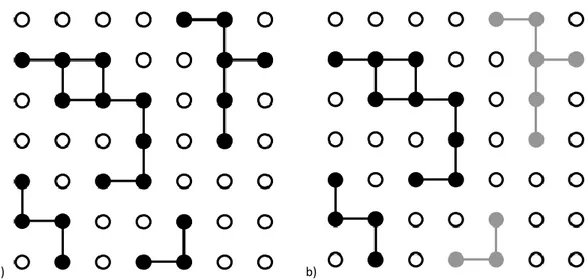 Figure 2.4 Comparison of percolation invasion and pure percolation on a square lattice