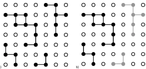 Figure 2.4 Comparison of percolation invasion and pure percolation on a square lattice