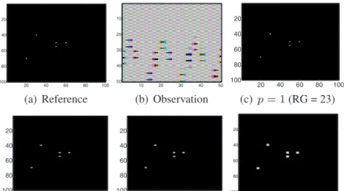 Table 1. SR of the simulated US image Prior ℓ p RG Time (s) Iters.